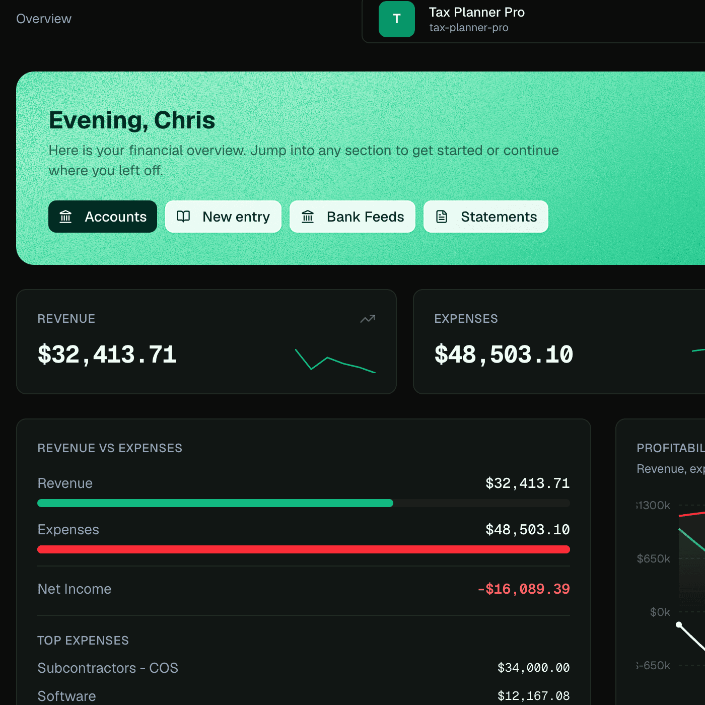 LedgerHQ Overview dashboard with quick actions, revenue cards, and financial trend panels