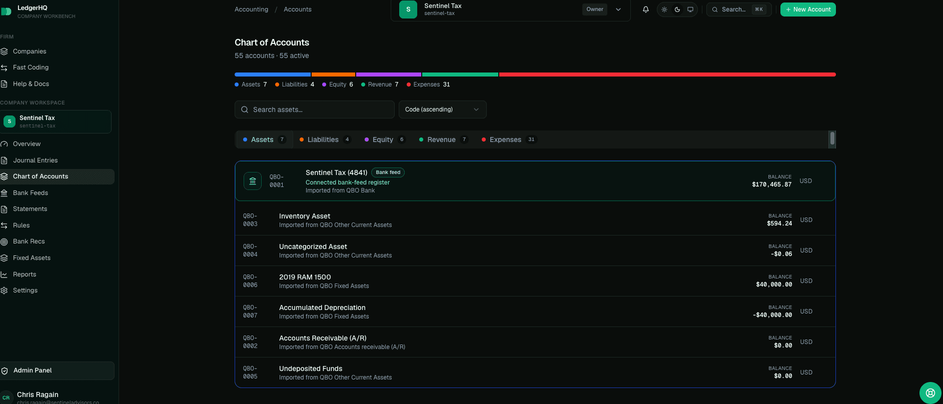 LedgerHQ Chart of Accounts after import with account categories, QBO source labels, and a connected bank-feed register