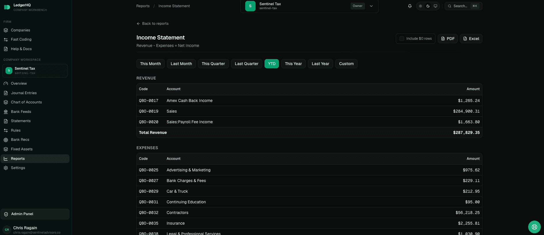 LedgerHQ Income Statement with date filters and export actions visible