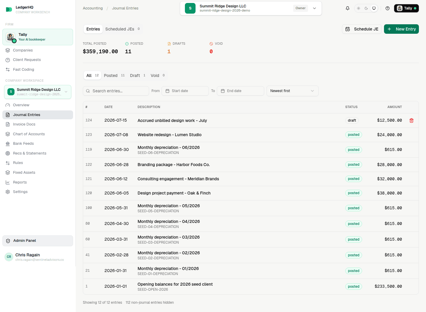 LedgerHQ Journal Entries screen with the stats row, status tabs, and the entries table
